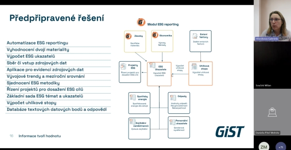 Automatizace ESG reportingu - zhodnocení WS